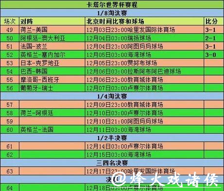 世界杯外围欧洲队伍能力评估